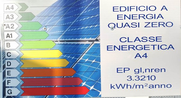 appartamento in vendita ad Avellino