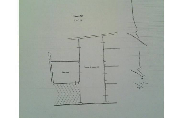 appartamento in vendita ad Avellino in zona Picarelli
