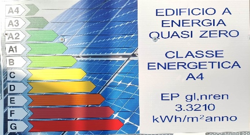 appartamento in vendita ad Avellino