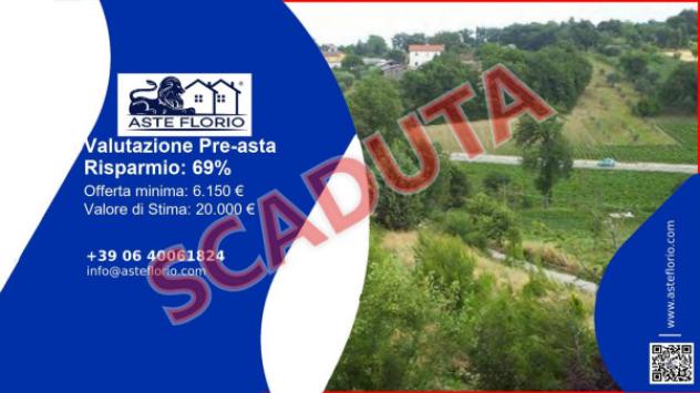 immagine annuncio 0 di 1