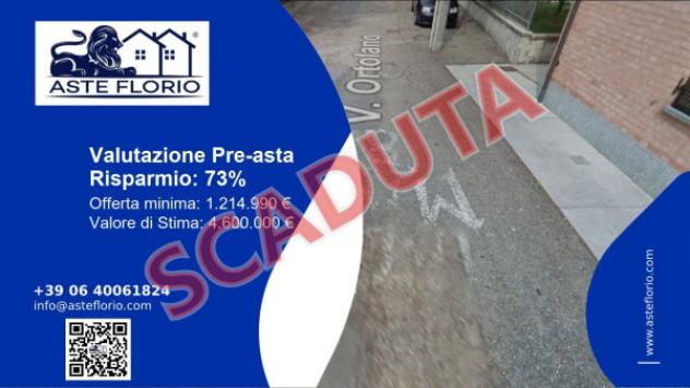 terreno agricolo in vendita a Castagnito