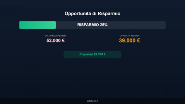 appartamento in vendita a Campagna