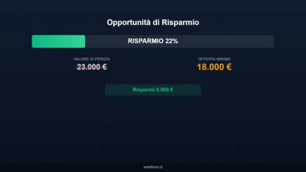 appartamento in vendita a Campagna