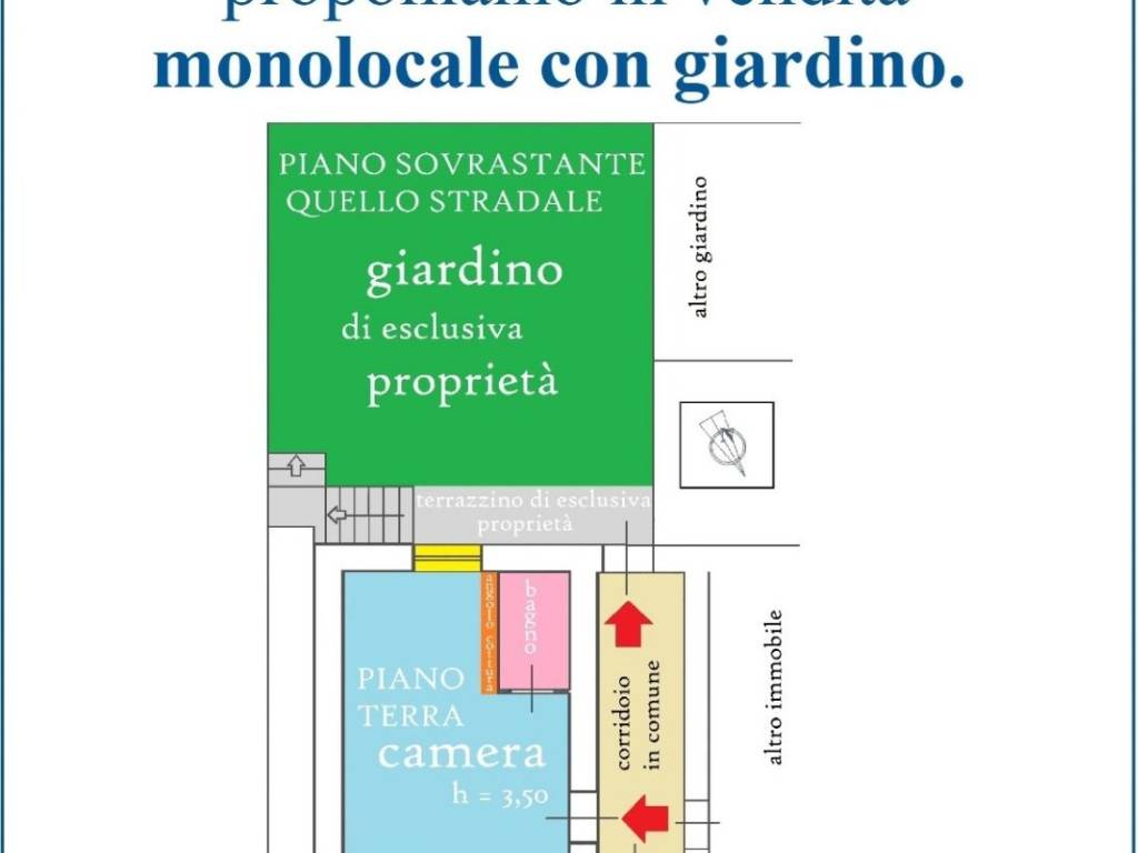 monolocale in vendita a Cava de' Tirreni