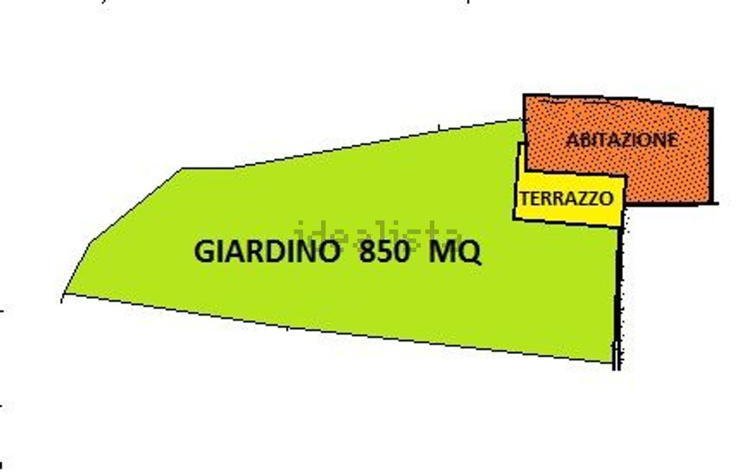 pentavano in vendita a Mercato San Severino