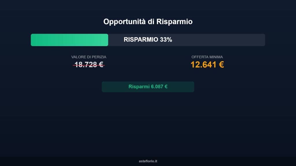 appartamento in vendita a Pagani
