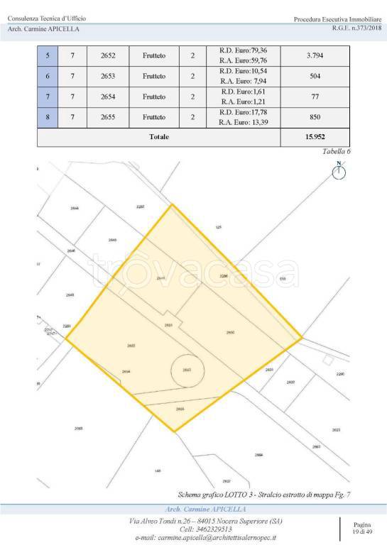 terreno agricolo in vendita a Pontecagnano Faiano