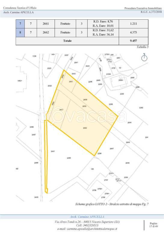 terreno agricolo in vendita a Pontecagnano Faiano