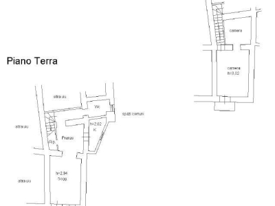 appartamento in vendita a Salerno