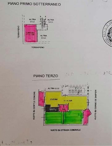 appartamento in vendita a Cuneo in zona Madonna dell'Olmo