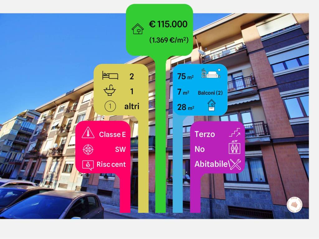 appartamento in vendita a Cuneo in zona San Rocco Castagnaretta