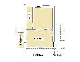 appartamento in vendita a Fossano