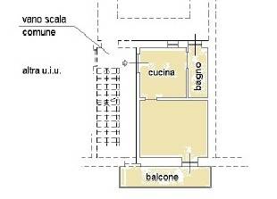immagine annuncio 0 di 13